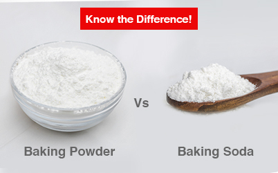 Baking Powder vs Baking Soda: Know the Difference! | SwissBake®